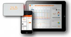 Thermosmart in zee met Ketelplan.nl