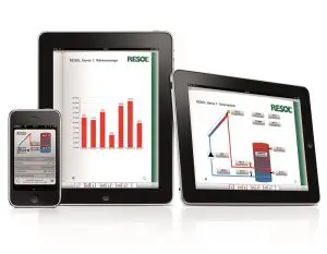 Opbrengsten meten en weergeven. Bij zonneboilers gebeurde het nog weinig, maar nu kan het.