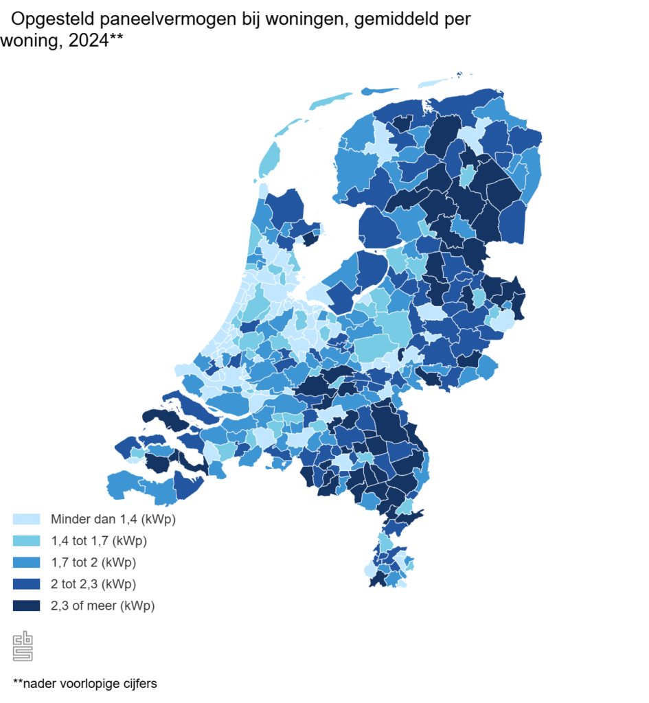 vermogen zonnepanelen per regio